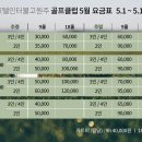 호텔인터불고원주 골프클럽
