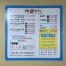 호박 샤브샤브 칼국수 | 충북진천 읍내 한식맛집 / 호박 샤브샤브 칼국수