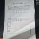 불교도 대회 수계첩 팀별로 찾아서 분류 이미지