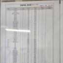 입시톡학원