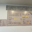 써니즉석떡볶이 - 영등포구 은행로 29 | 써니즉석떡볶이