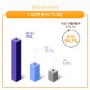 튼튼마디한의원 이미지
