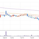 폴라리스헬스케어 이미지