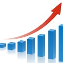 피카소안경 이미지