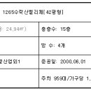 서울수락초등학교 이미지
