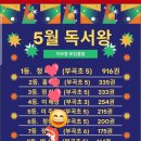 토킹도서관어학원