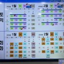 안양이지어학원 | [토익] 안양 이지어학원 겨울방학특강 8주 스파르타반 시작!