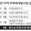 대연SK뷰힐스 이미지