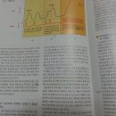 생물 전공(시라소니, 식생, 레닌저, 사자책) + 무료드림 택1 이미지