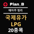 ㈜지에스이앤알 태양광발전소 | 국제유가 관련주, LPG 관련주 대장주 테마주 20종목 총정리