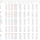 이유사이언스 이미지