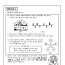 한성과학고등학교 이미지