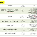 현대리바트경인