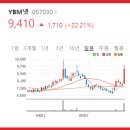 주식회사 수젠텍 이미지