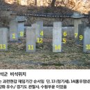 역대 현감비석군 이미지