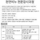 천연화장품,비누,캔들만들기 이미지