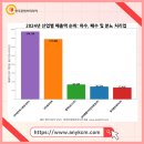 (주)테크로스환경서비스 이미지