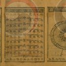 입학도설 이미지