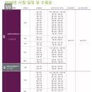 독일문화원