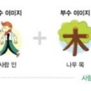 마인드맵영재학원