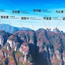 청량산 정상에서 본 전경 이미지