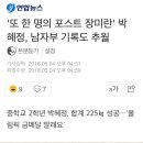 여자 역도에서 동나이 남자부 기록 뛰어넘는 포스트 장미란 나옴.jpg 이미지