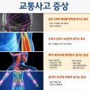 라인앤한의원 이미지
