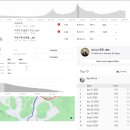 세븐일레븐 분당석운점 이미지