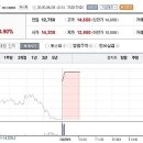 뷰윅스 이미지