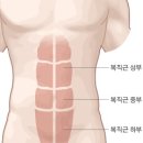 짐구공 외대점 이미지