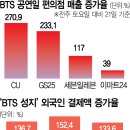 후문편의점
