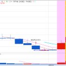 (주)더블유에스아이 이미지