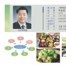 백산푸드시스템(주)