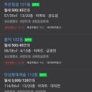 우림,주은청설아파트 이미지