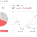 글로벌의료기기 이미지