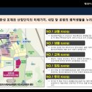 행정타운두산위브더파크아파트 이미지