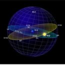 우주기획 이미지