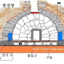 흙과나무찜질방