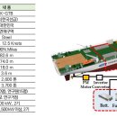 종합환경산업 이미지