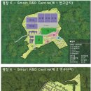 연구단지 서울경제