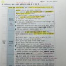 Re: 각론1 의사 p.285 사회적 상호주의, p.377 말하기 지도 이미지