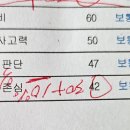 둥지가족상담센터/심리카페멘토