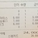코볶
