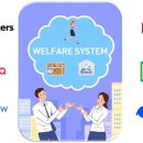 (주)라이프케어 이미지