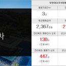 문창공인중개사사무소 이미지