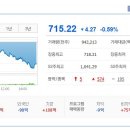 (주)중앙약품 이미지