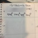 라뚜셩트 베이커리 | 250620 행복맥스 망원투어 (강동원 중국집 평일웨이팅/라뚜셩트베이커리/망원시장 우이락/꼬치주간)