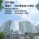 성산마을 이미지