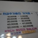 워시랜드 셀프세차 이미지