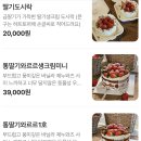케이크다람쥐 | 크리스마스 시즌 수제케이크 다람쥐 트리까지 카페 베이지버터